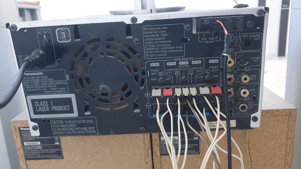 Panasonic Дом. Кинотеатр.