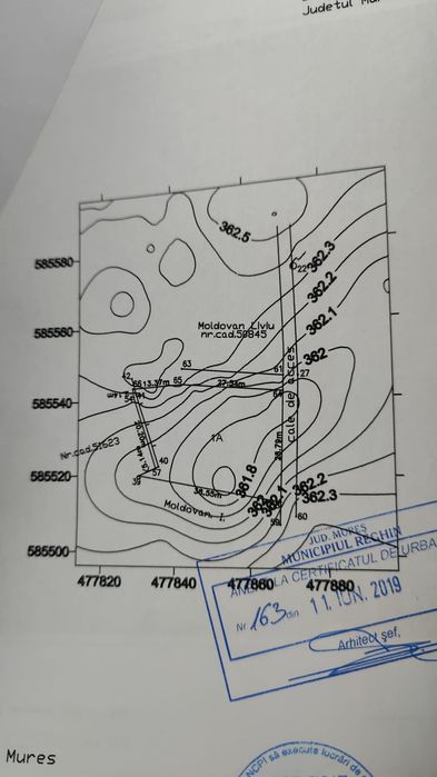 Teren construcții intravilan central ,1000 mp Reghin