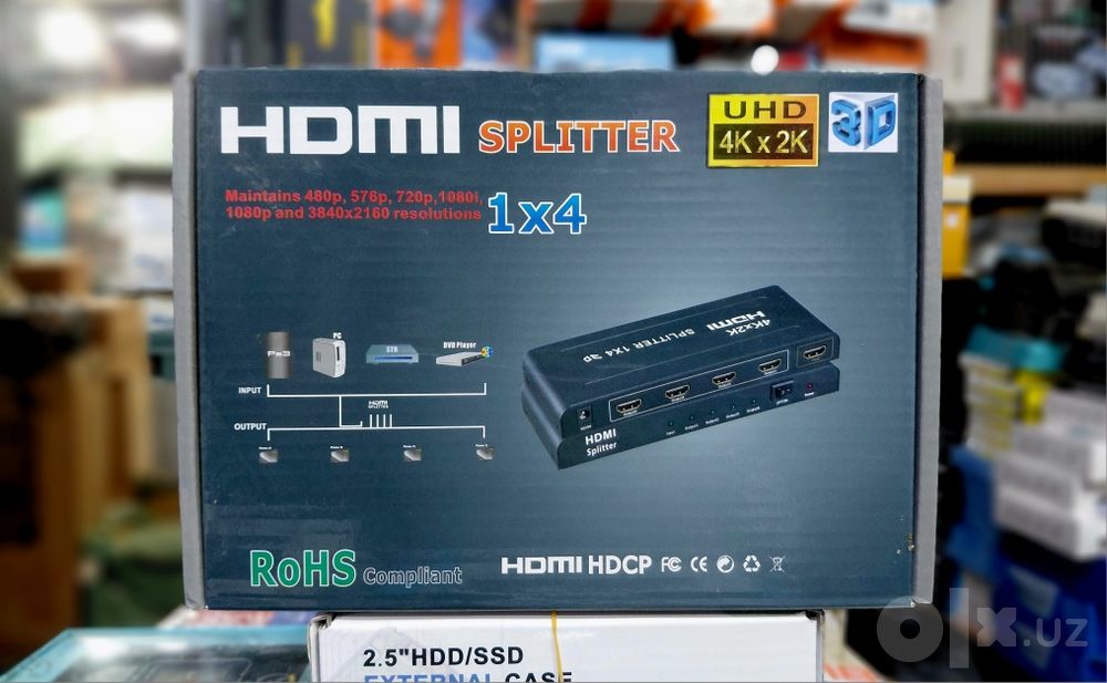 HDMI splitter ( 1×4 )