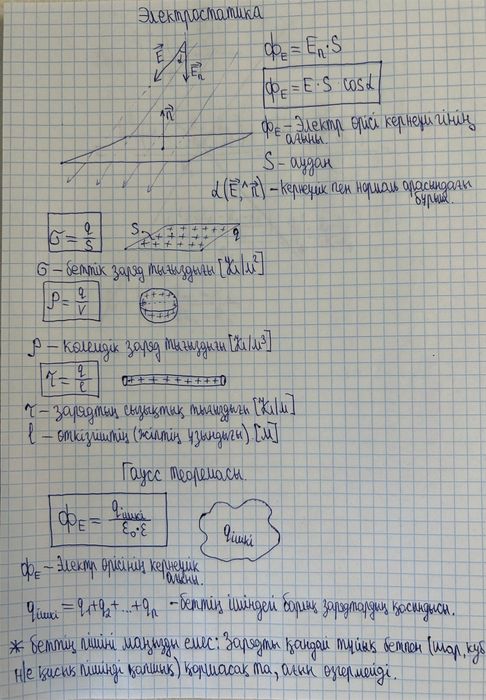 Репетитор по Физике