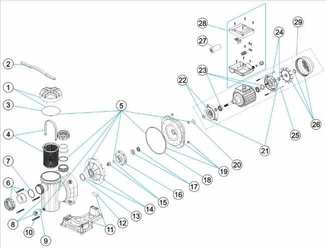Запасные части для бассейновых насосов DAB, Glong, LX и Astralpool.