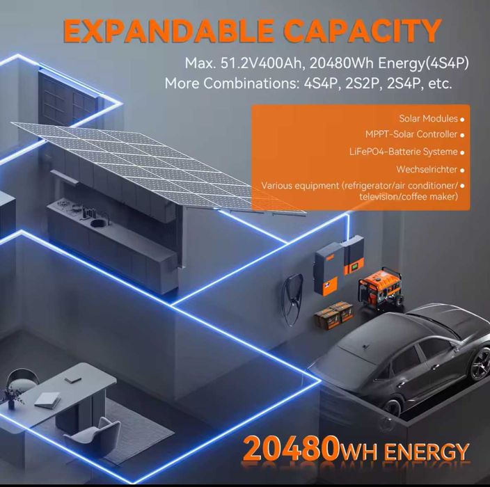 Батерия Pow Mr LifePo4 12,8v 100A