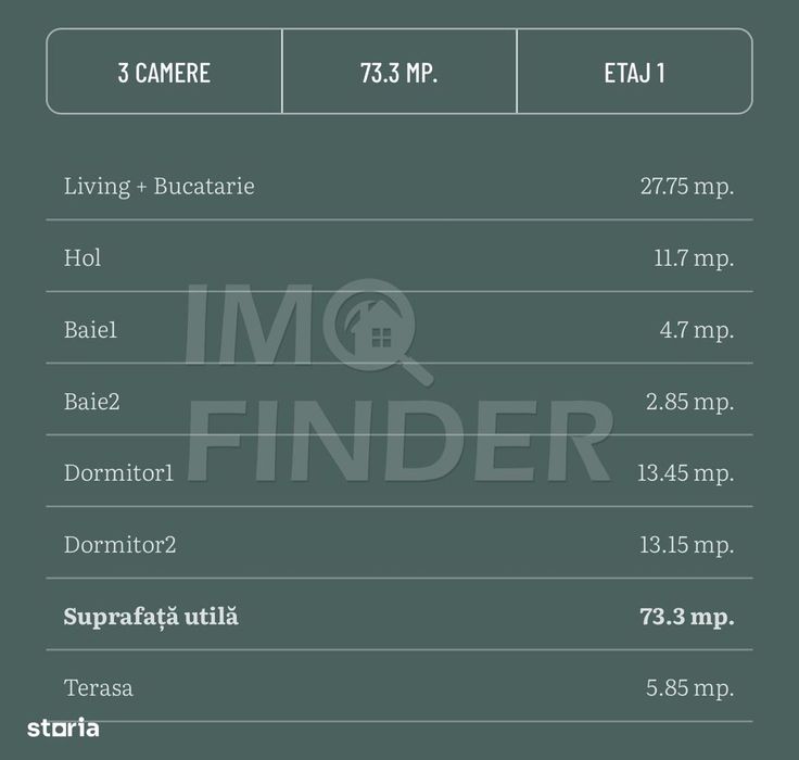 Apartament Premium - 3 camere, Andrei Muresanu - 0 % Comision
