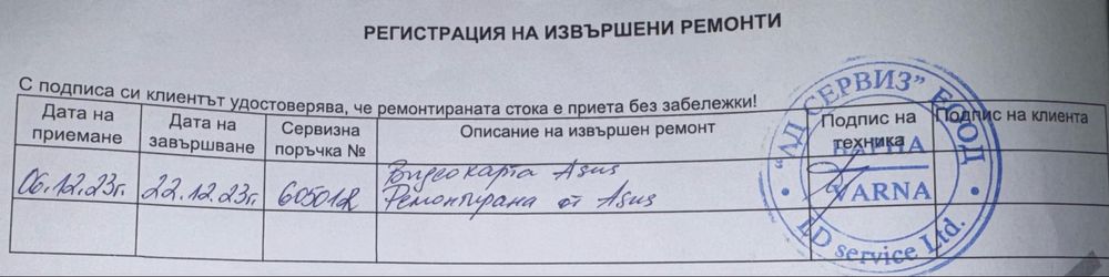 ASUS TUF Gaming GeForce GTX 1650 OC 4GB GDDR6