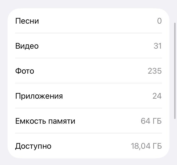 Iphone se 2022 64gb