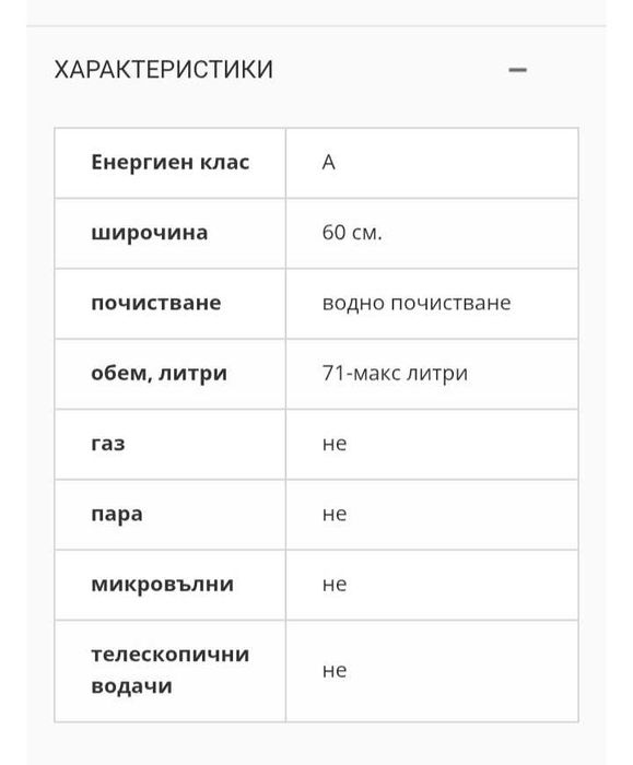 Готварска печка Горение