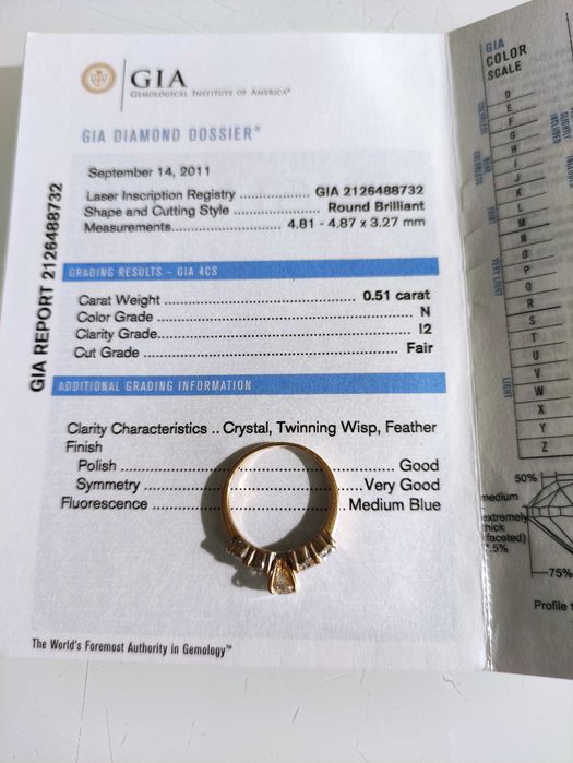 Inel aur 18k cu diamante 1,35ct certificat GIA