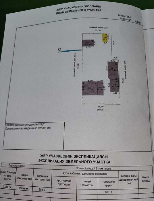 Земельный участок в центре + дом