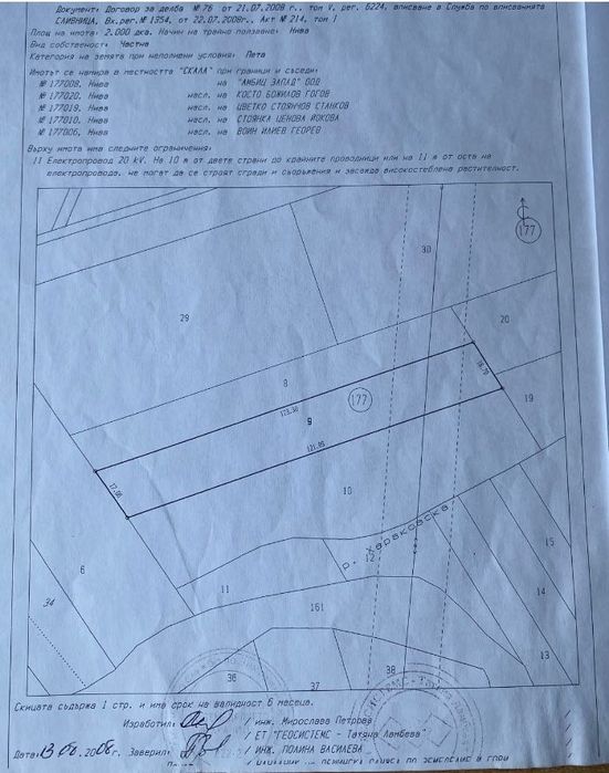 Продава се Парцел в София, Надежда 1 - 2000 кв.м за 21 €/кв.м - Снимка #1