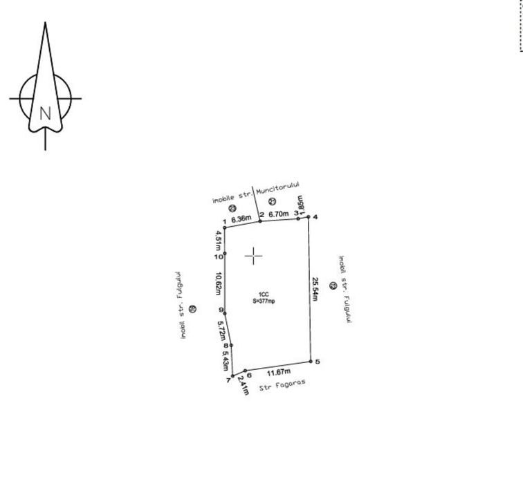 Vând teren zona Cornitoiu