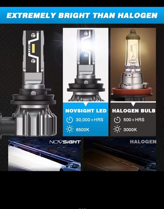 2 seturi de Leduri Novsight H11 Plug-play la 120 lei