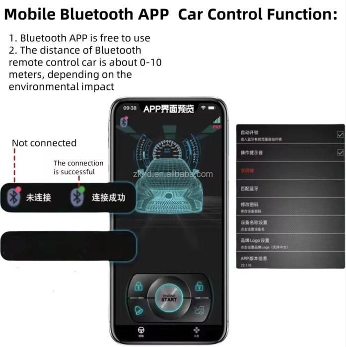 Sistem de pornire la distanta cu telecomanda si aplicatie mobila!