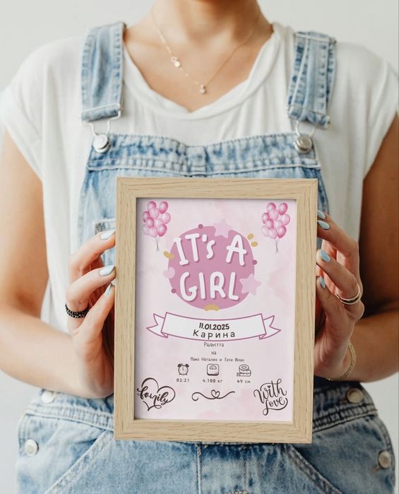 Персонализирани бебешки постери с име и метрики