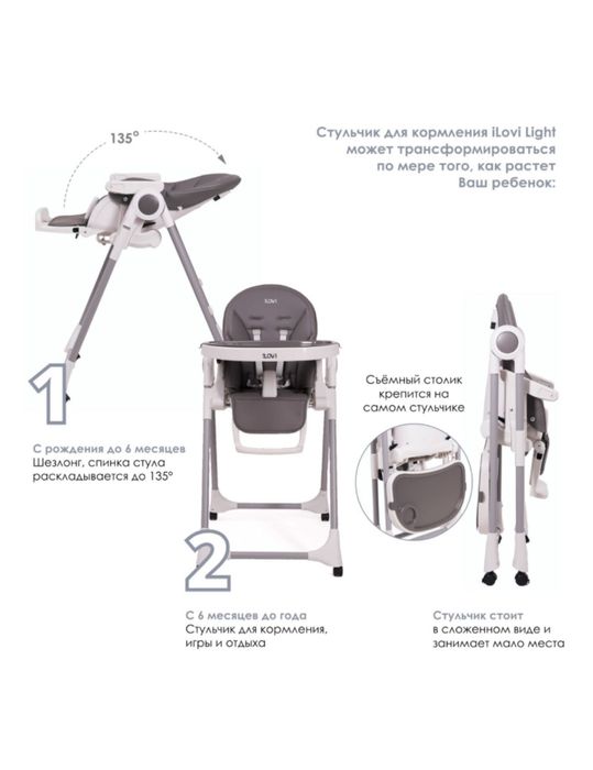 Стульчик для кормление