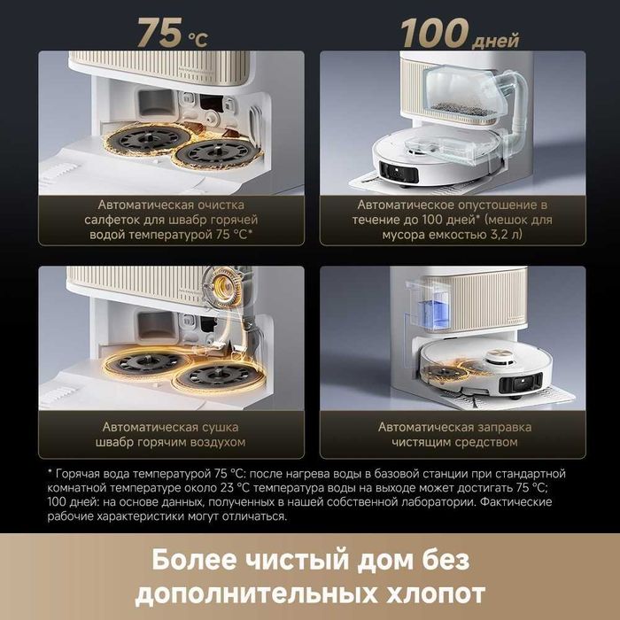 Пылесос DREAME L40s Pro Ultra (RLL74CE)