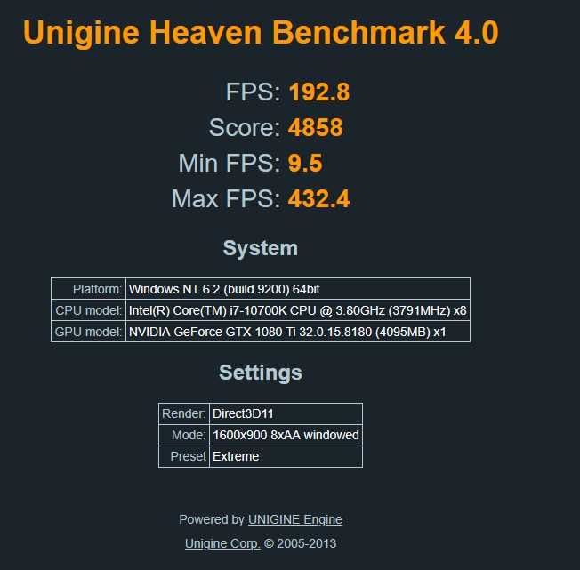 Aorus GTX 1080 Ti 11GB GDDR5X Gigabyte Nvidia