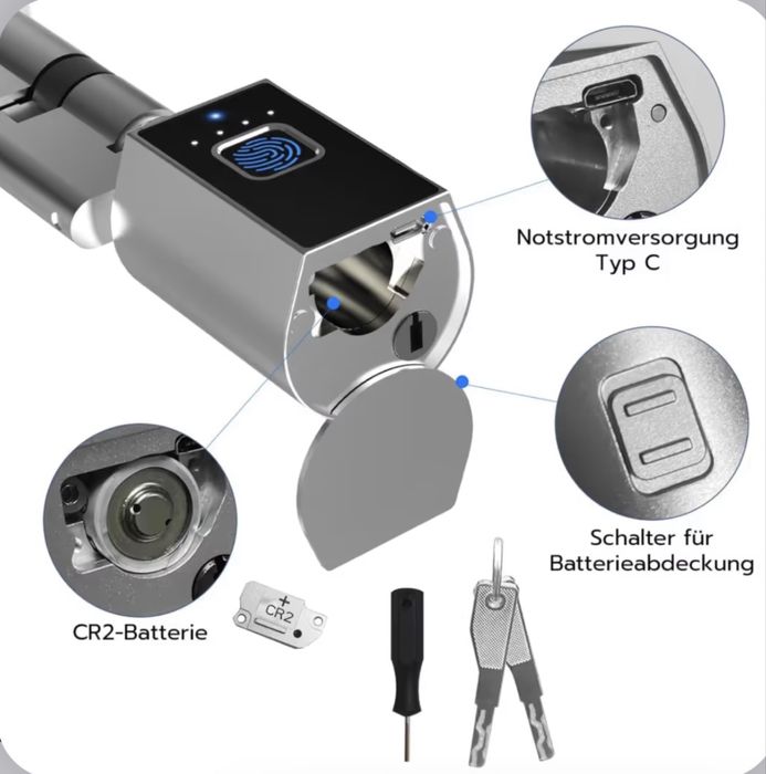 Butuc smart cu amprenta