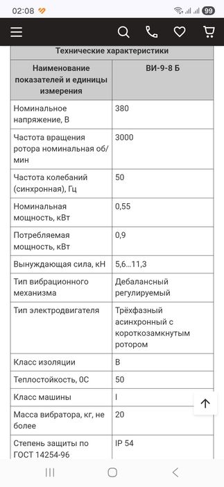 Площадные вибраторы распродажа
