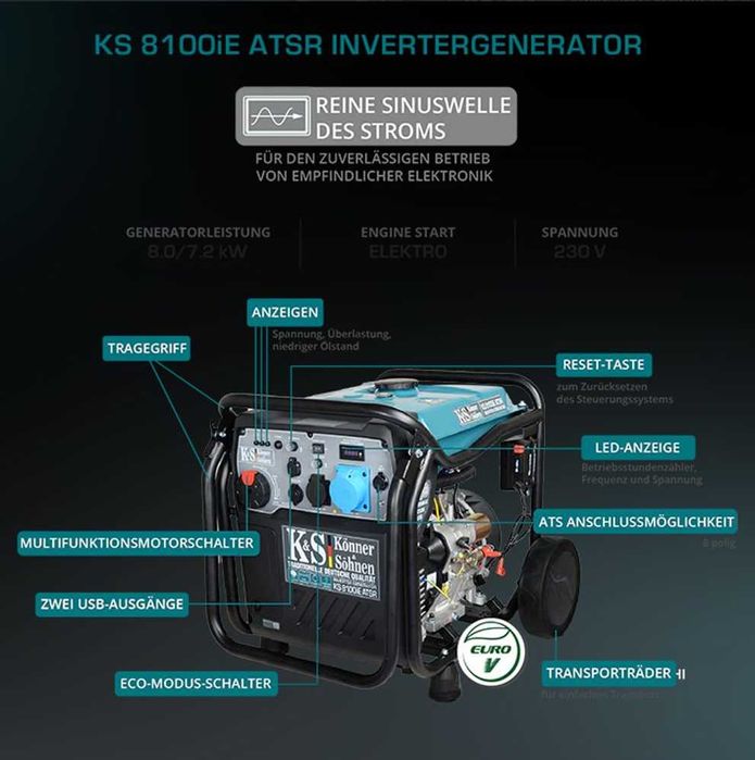 Инверторен монофазен бензинов генератор Könner & Söhnen KS 8100iE ATSR синус гаранция до 09.10.2027