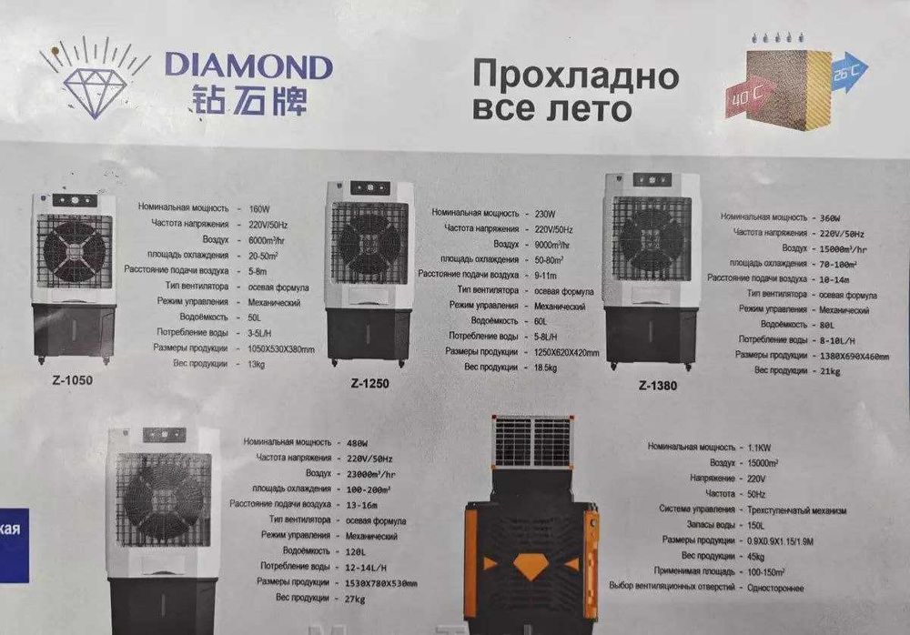 Автоохладитель воздуха Diamond 1050 с первых рук + гарантия 1 год.