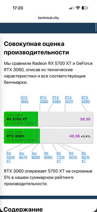 i5-12400f | RX 5700 XT
