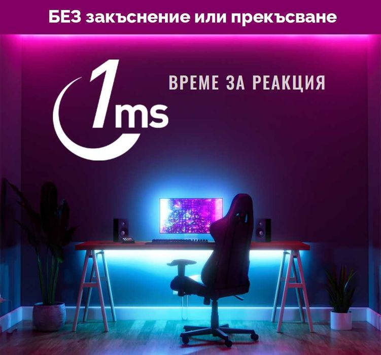 Амбиентно осветление за МОНИТОР - Синхронизираща се LED лента с ЕКРАН