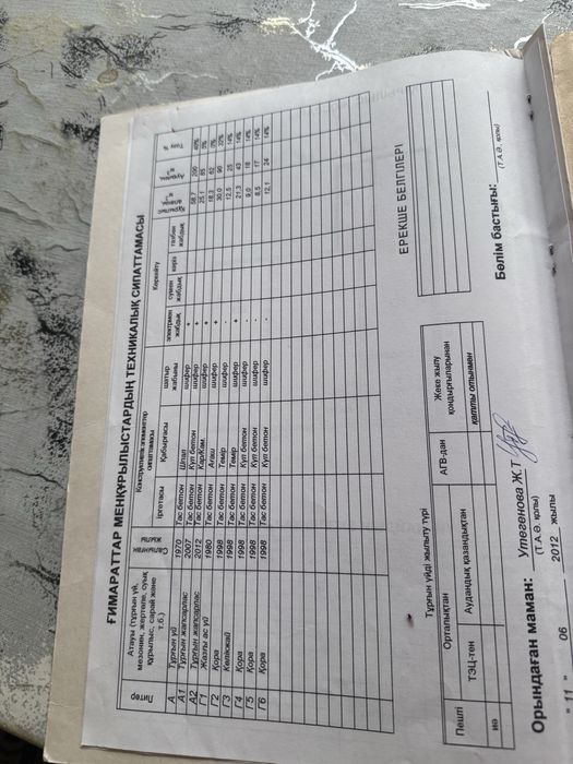 Продается 4-х комнатный дом