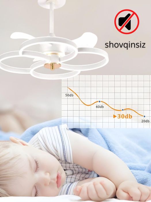 Люстра-вентилятор LED с пультом