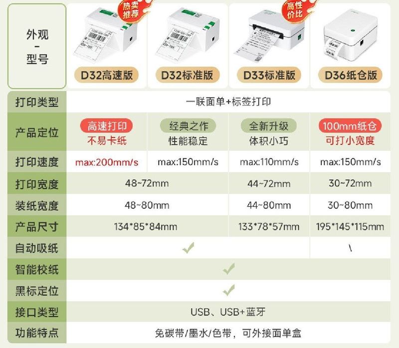 Электронный принтер