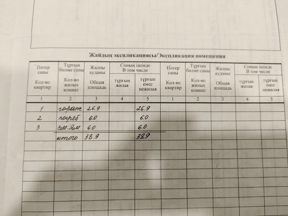 Продам гараж за нефтебазой