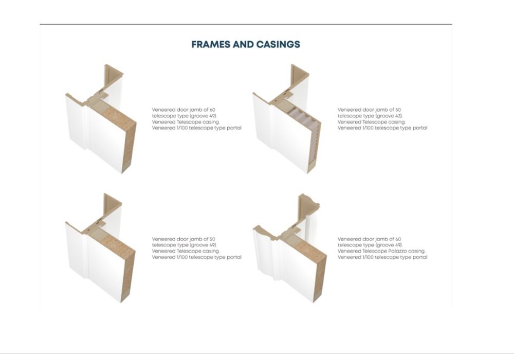 Ușă model LITE, MDF, alb vopsit