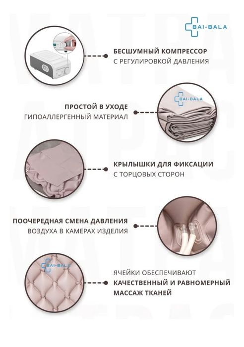 Противопролежнивый матрас