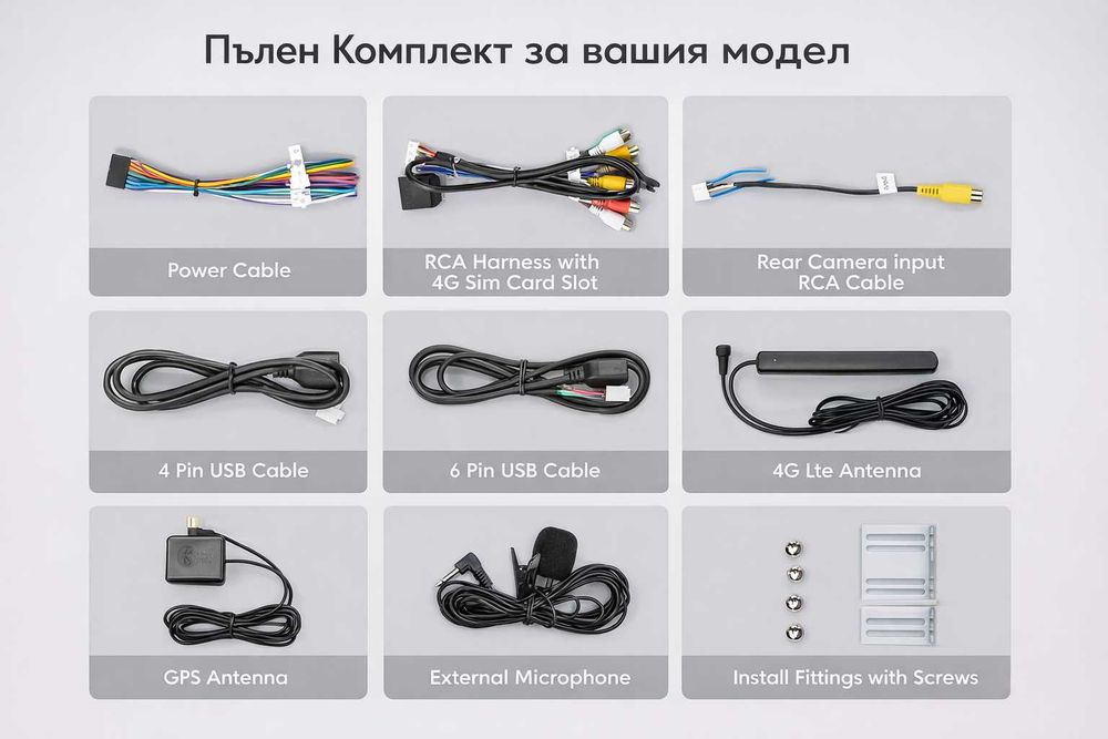 Android Мултимедия за Mrecedes – CarPlay / Andriod Auto / Камера