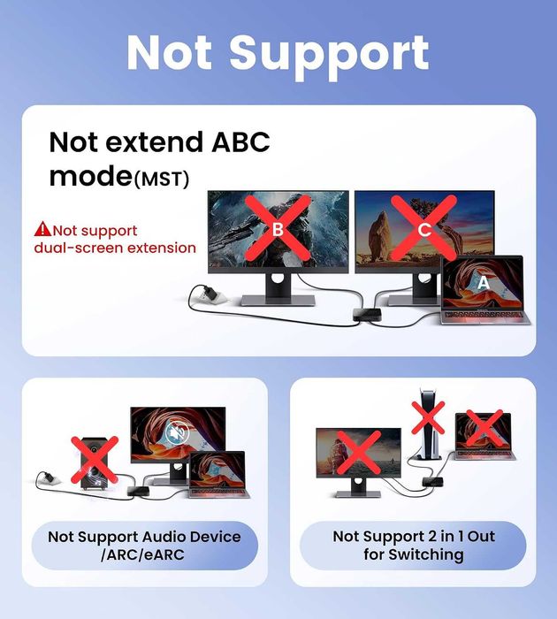 Avedio Links - HDMI сплитер 1 вход 2 4K изход