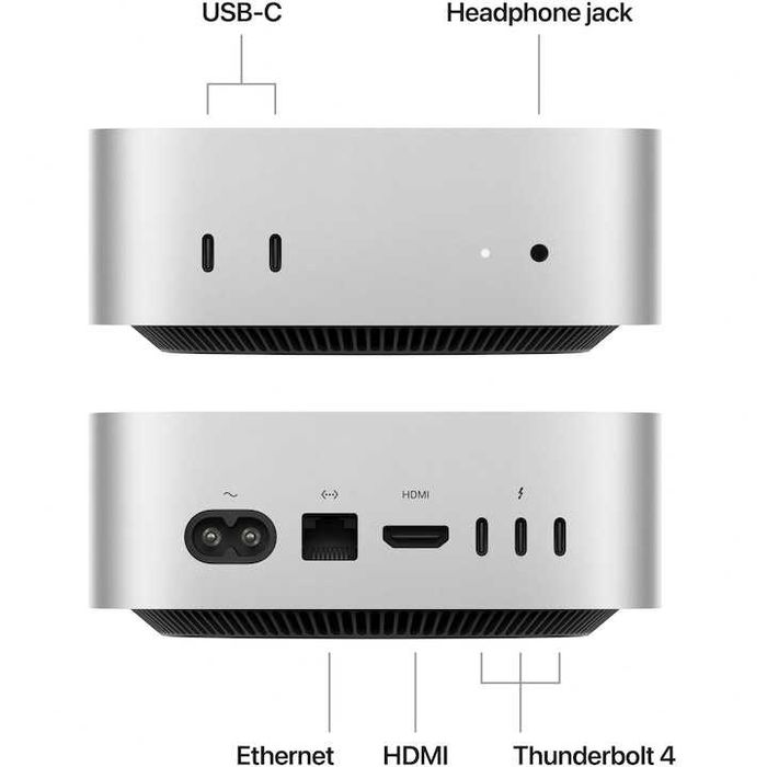 Mac Mini cu procesor Apple M4 si M6 , 10CPU, 10GPU, 16GB, 256GB SSD