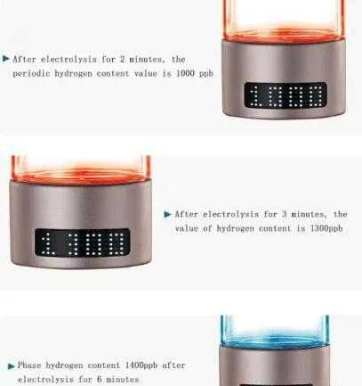 Водородна Бутилка за Алкална Вода Йон Генератор Кислородно Вдишване