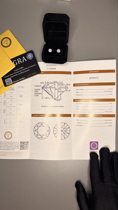 Комплект Обици и Гердан Moissanite VVS1, 1.0