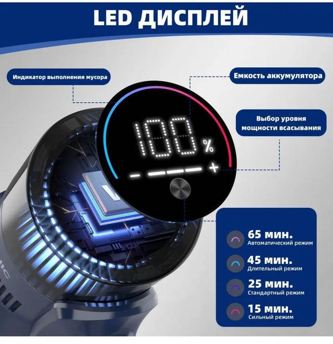 Пылесос беспроводной Amicko  S7