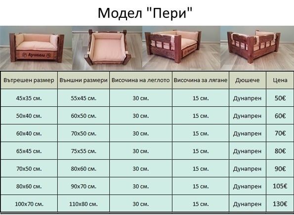 Легло за куче ,коте модел Пери