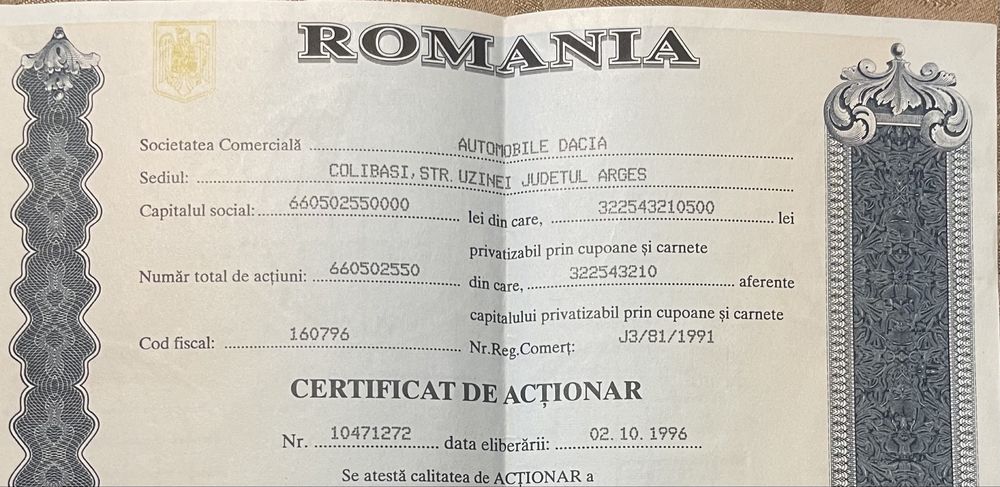 Certificat de actionar DACIA