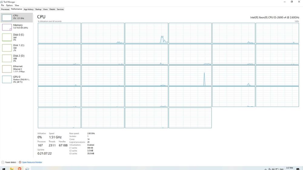 PC Gaming / Editare Xeon e5-2690 v4, rx 470 8gb, 20gb ram, SSD