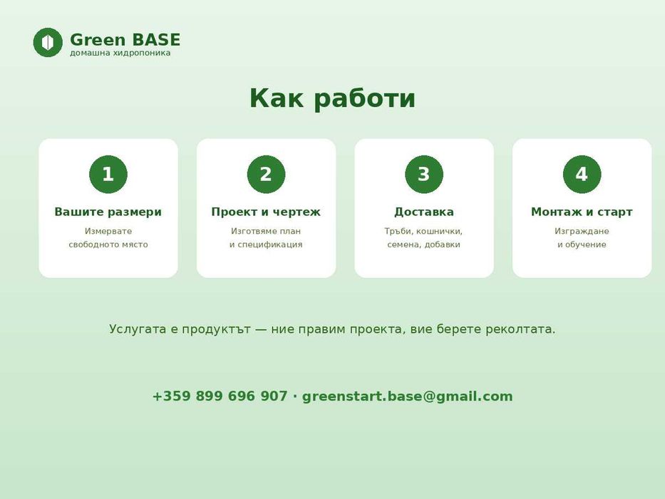 Отглеждай ЗЕЛЕНЧУЦИ без почва — консултация, проект и доставка Аквапоника , Хидропоника