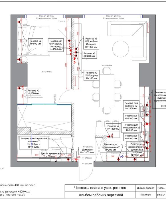 Сделаем интерьер, который визуально выглядит дороже вашего бюджета