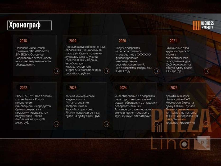 Презентации. Создание презентаций. Заказать дизайн презентации