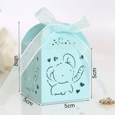 Кутия за подарък