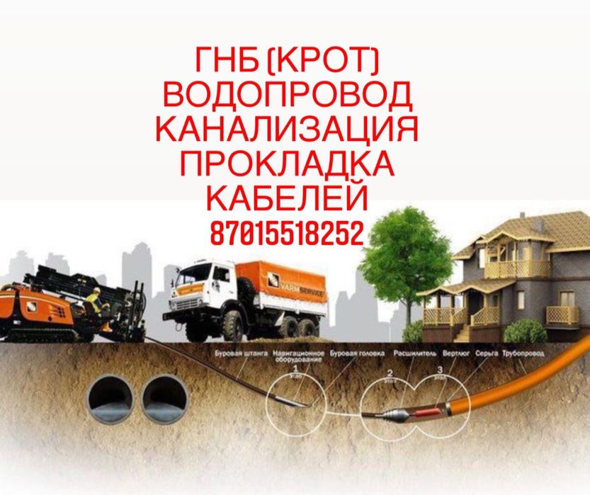 Гнб (крот)!, водопровод, канализация!