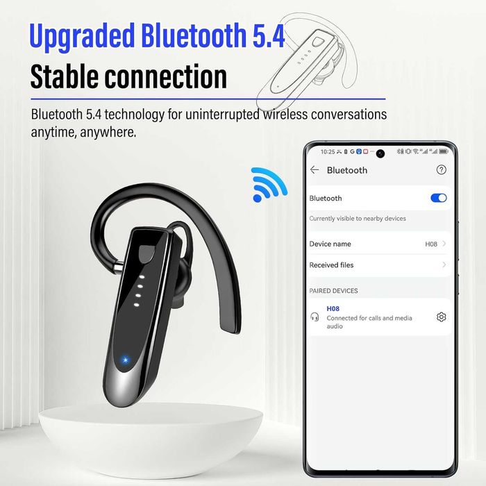 Слушалки Hands-Free