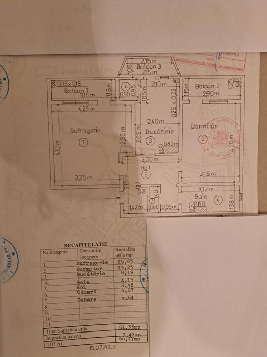 Apartament 2 camere central