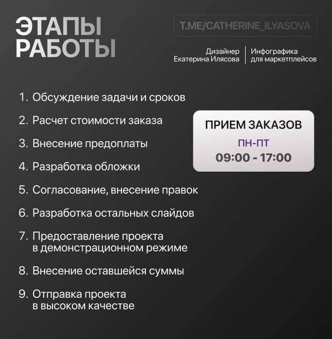 Дизайн инфографики для маркетплейсов