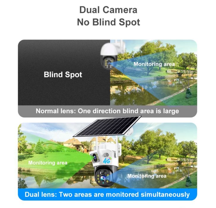 Солнечная камера 4MG PTZ 360 FullHD 4G sim- картой, Solar camera